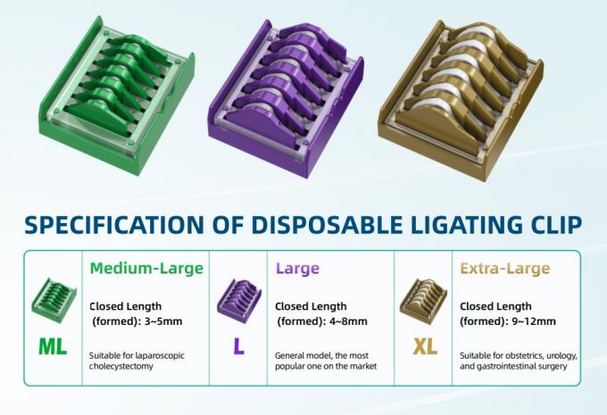 CE Onaylı Sınıf II Laparoskopik Klipler ML / L / XL Boy Polimer Ligasyon Klipsleri 5