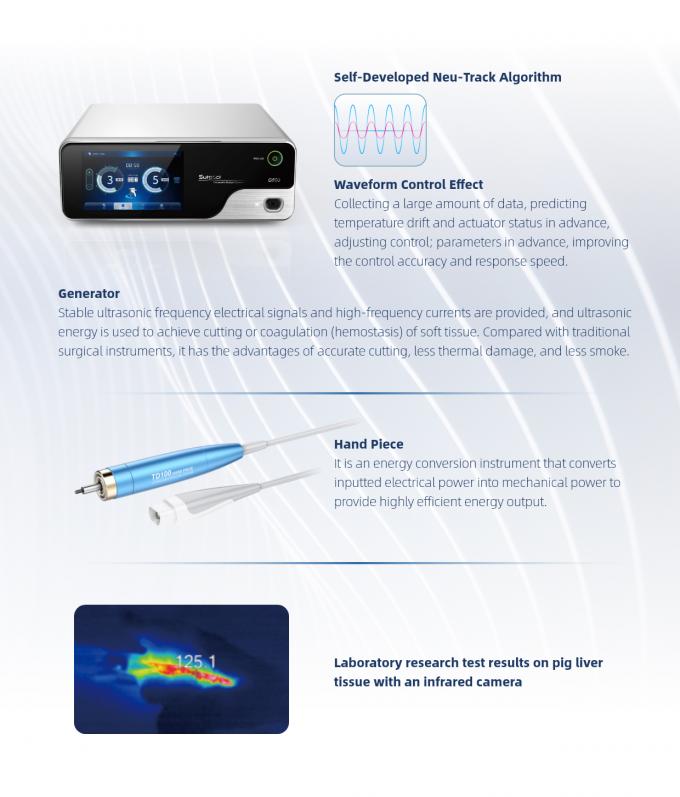 Kaliteli Cerrahi Aletler Ultrasonik Neşter Sistemi Ligatür Damarı Kapatma ve Kesme Cihazı Üreticisi | Surgsci 2